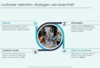 CRM software for customer retention strategies